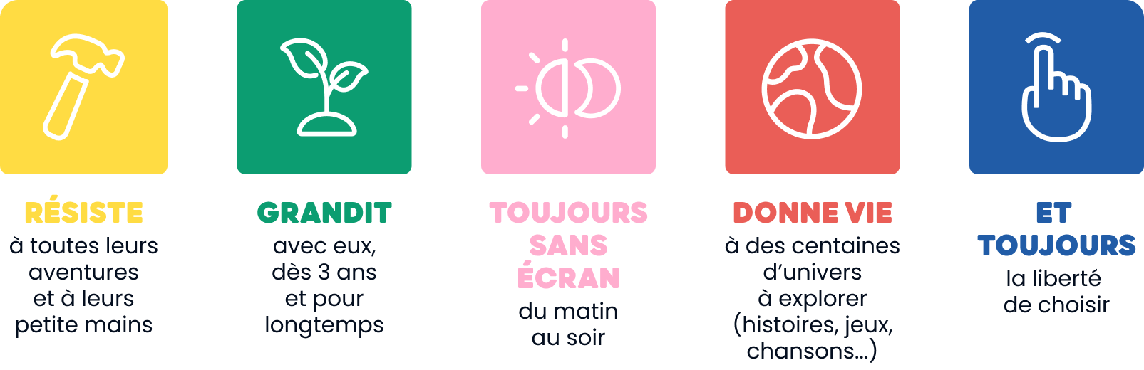 HopiPlay résiste, grandit avec les enfants, fonctionne sans écran, donne vie à des centaines d’univers et leur laisse la liberté de choisir.